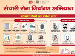 संचारी रोग नियंत्रण अभियान में मंडल में संभल अव्वल, मुरादाबाद पांचवें स्थान पर