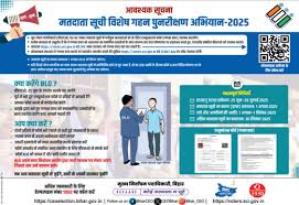 विशेष गहन पुनरीक्षण तेज़! राजस्थान में 1 करोड़ से अधिक मतदाताओं को मिले गणना फॉर्म