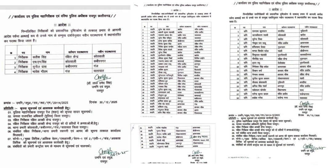 छत्तीसगढ़ में आधी रात बड़ा पुलिस फेरबदल, जानिए किन अधिकारियों का हुआ तबादला