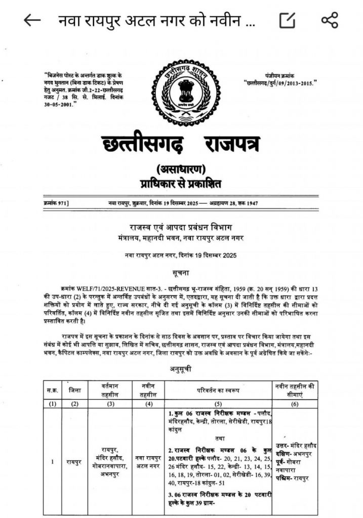 नया रायपुर अटल नगर बनेगा नई तहसील, सरकार ने राजपत्र में प्रकाशित किया प्रस्ताव