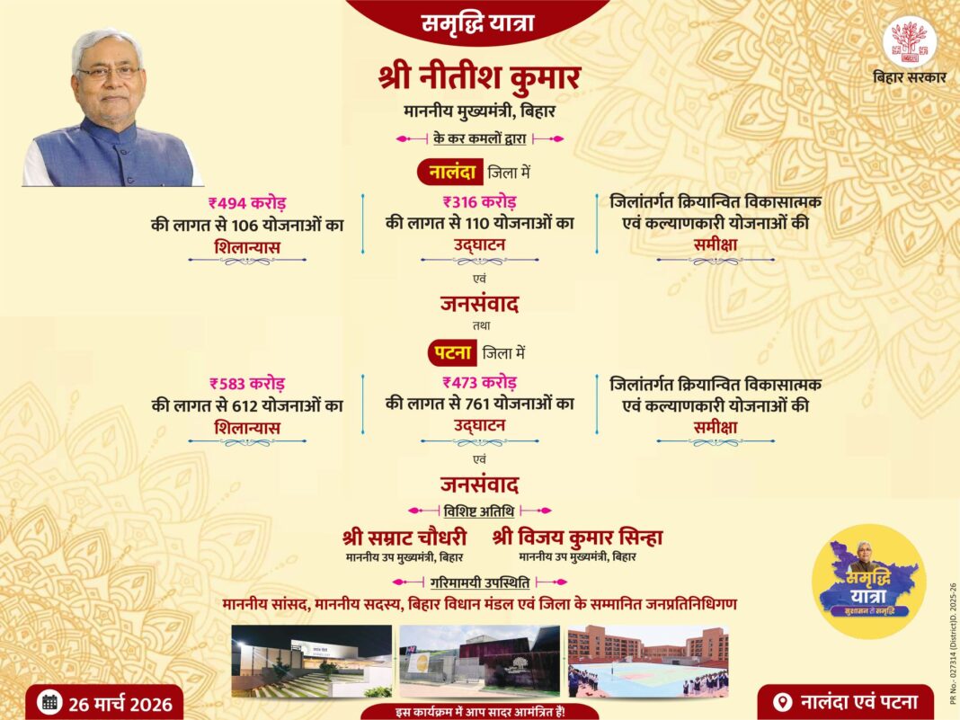 समृद्धि यात्रा: मुख्यमंत्री नीतीश कुमार आज नालंदा और पटना में करेंगे करोड़ों की योजनाओं का शिलान्यास व उद्घाटन