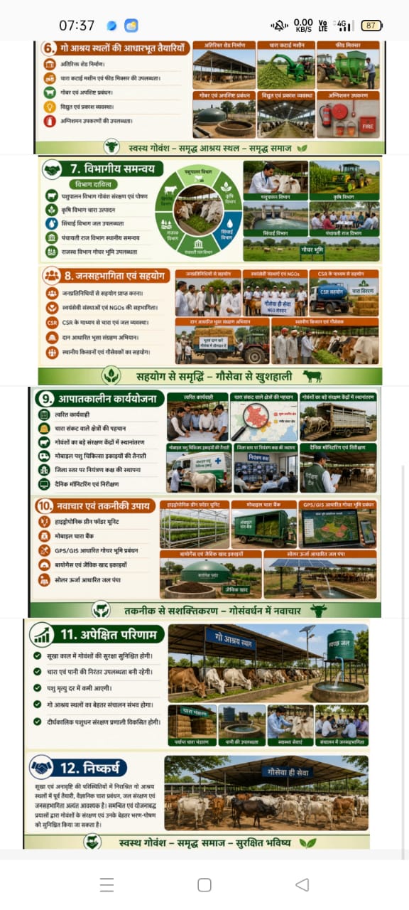 प्रयागराज में गौवंश संरक्षण को नई ताकत! आधुनिक तकनीक और जनसहभागिता पर बड़ा फोकस प्रयागराज में गौवंश संरक्षण को नई ताकत! आधुनिक तकनीक और जनसहभागिता पर बड़ा फोकस