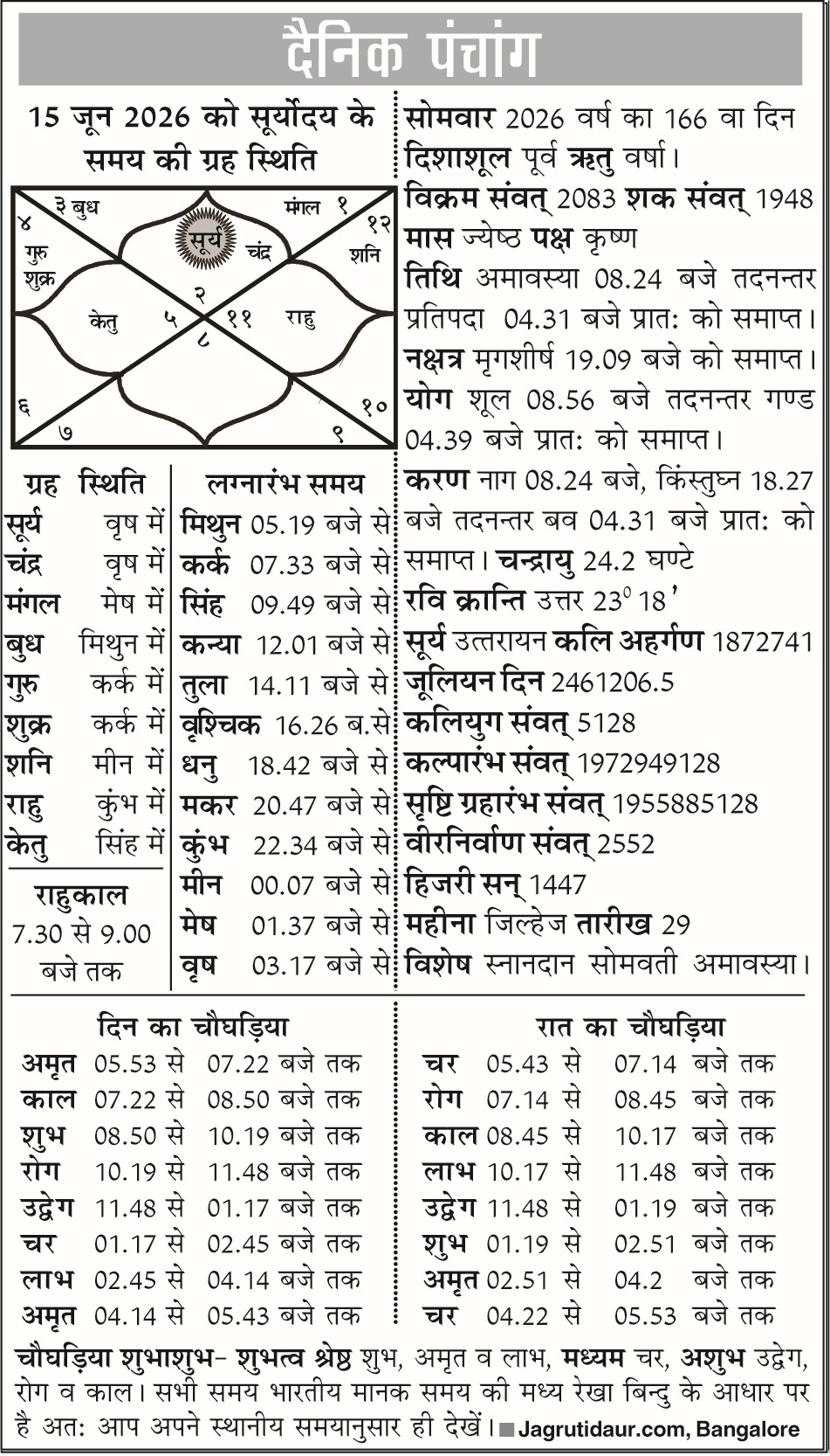 आज का पंचांग: 15 जून, 2026 – तिथि, वार, नक्षत्र और राहुकाल की जानकारी आज का पंचांग: 15 जून, 2026 - तिथि, वार, नक्षत्र और राहुकाल की जानकारी