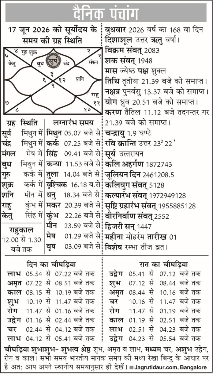 पंचांग 17 जून पंचांग 17 जून