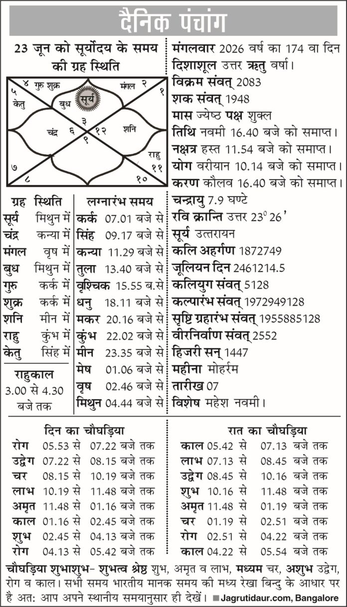 पंचांग 23 जून