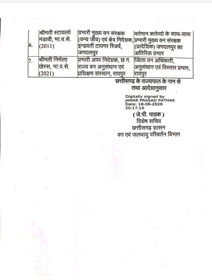 भारतीय वन सेवा के अधिकारियों तबादला आदेश भारतीय वन सेवा के अधिकारियों तबादला आदेश