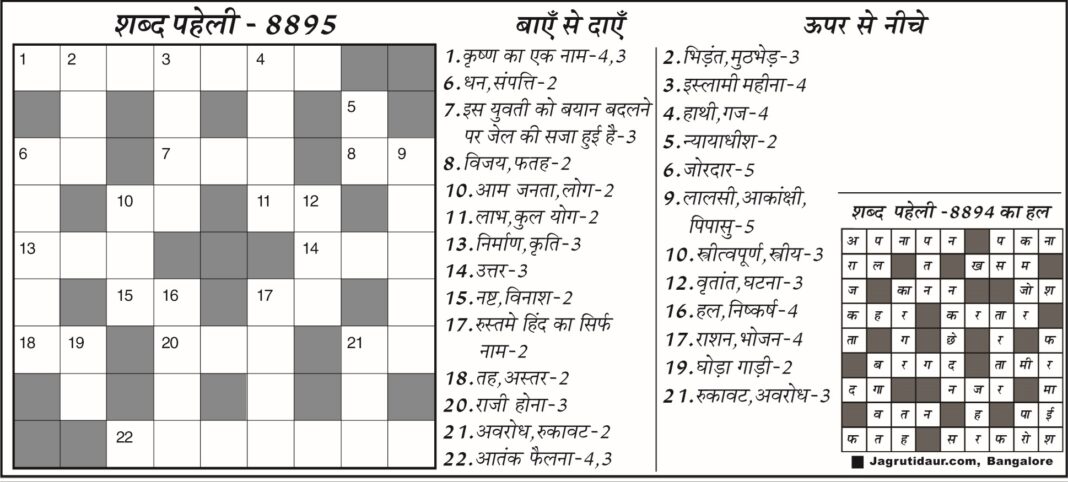 वर्डल : 18 जून, 2026 का शब्द पहेली समाधान वर्डल शब्द पहेली समाधान