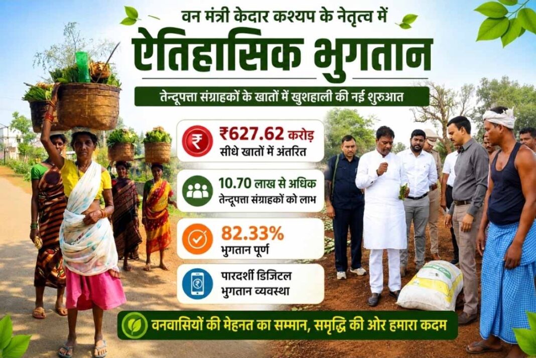 तेन्दूपत्ता संग्राहक जंगल में