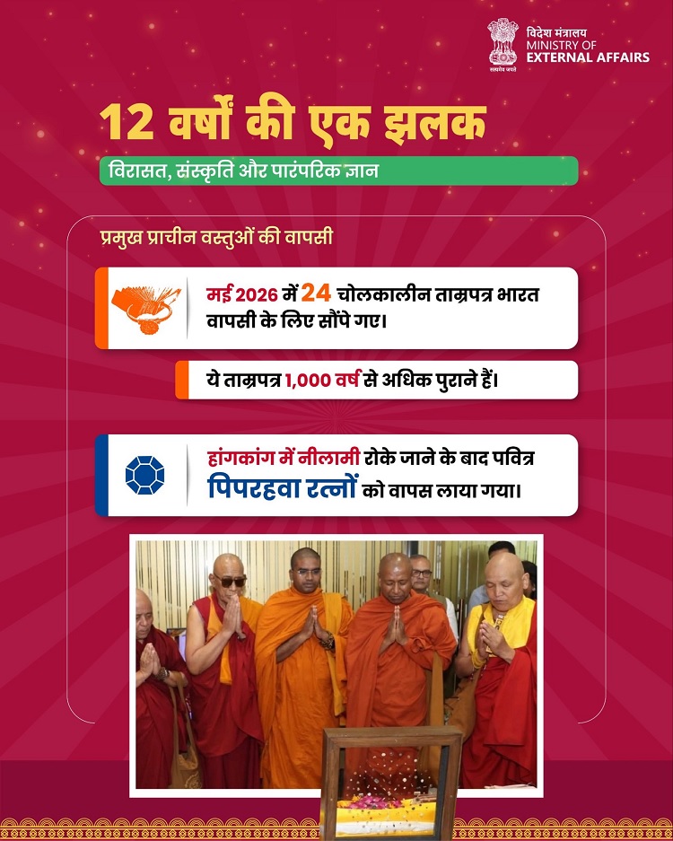 विश्व मंच पर मजबूत हुई भारत की सांस्कृतिक पहचान : विदेश मंत्रालय विश्व मंच पर मजबूत भारतीय सांस्कृतिक पहचान