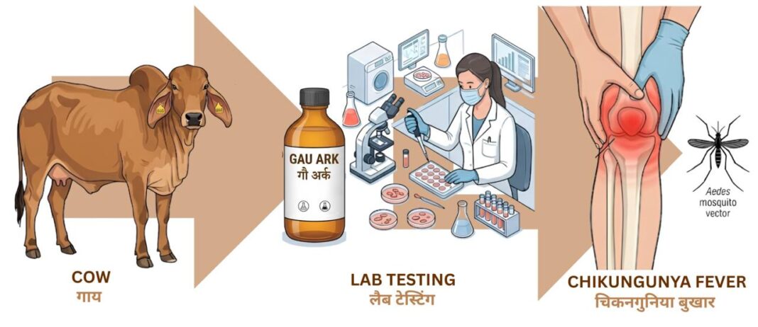 भारतीय कला में प्रतीकवाद की महत्वपूर्ण भूमिका प्रतीकात्मक चित्र: एकता और समृद्धि