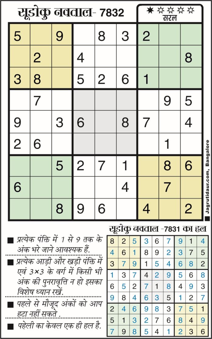 सुडोकू चुनौती: 21 जून, 2026 का साप्ताहिक पहेली