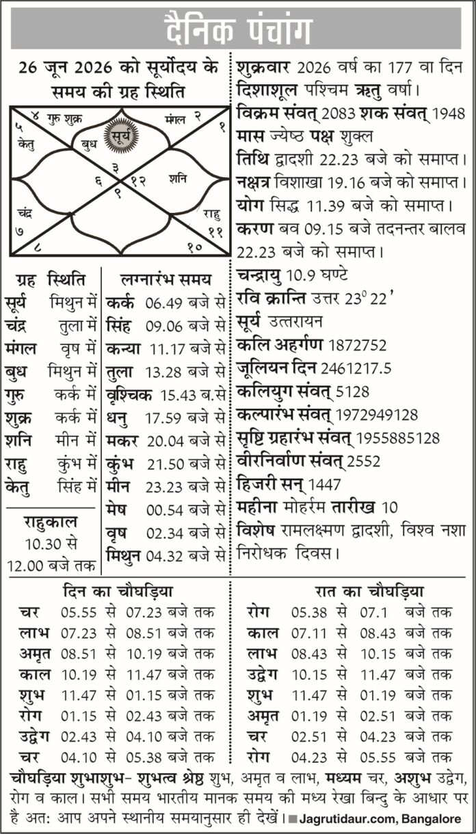 पंचांग 26 जून 2026 का शुभ मुहूर्त