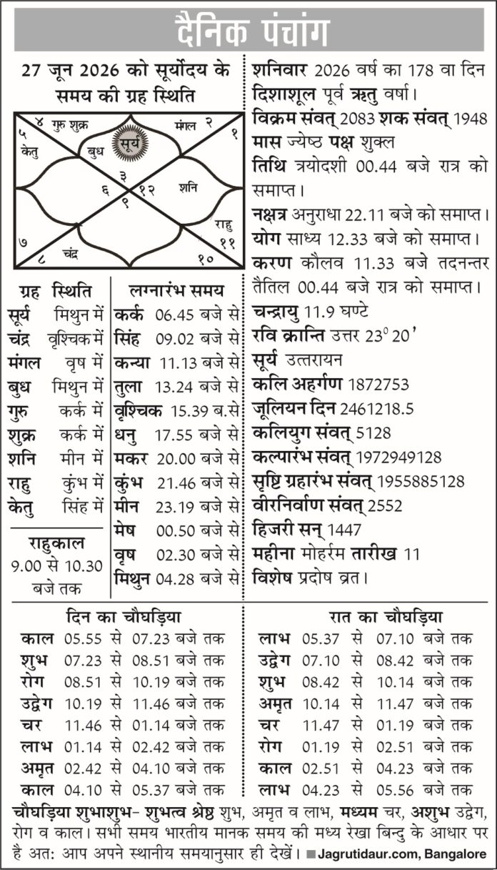 पंचांग 27 जून 2026 का महत्व
