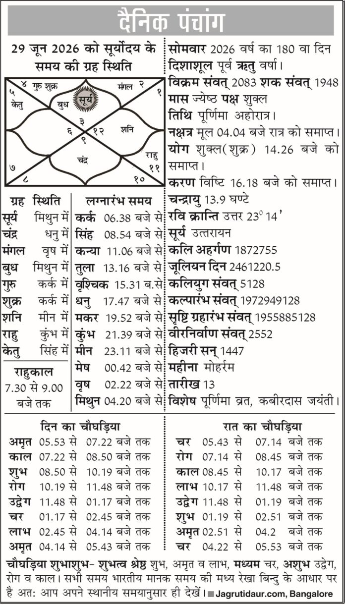 पंचांग 29 जून 2026 का महत्वपूर्ण दिन