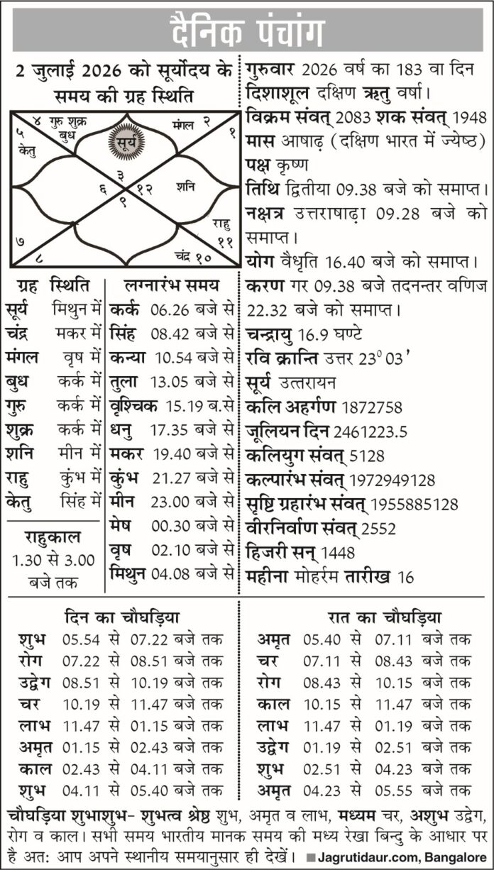 पंचांग जुलाई 2 2026 की जानकारी