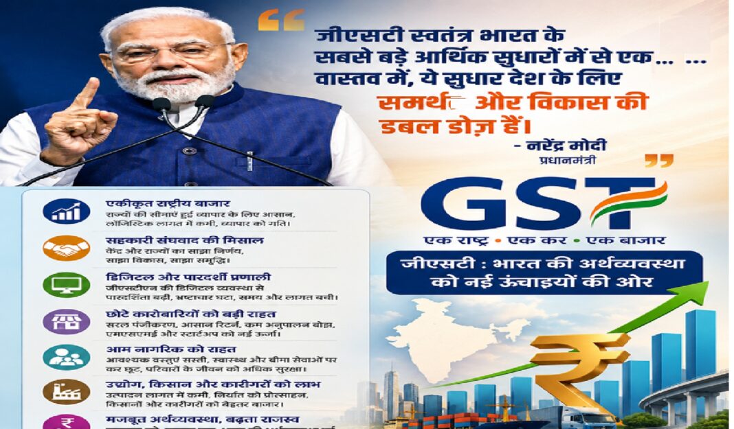 जीएसटी के नए नियमों के बाद क्या बदलेगा? जीएसटी के नए नियमों की तस्वीर