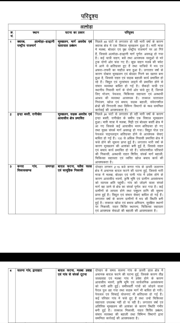 परिदृश्य पत्र एक नए युग की शुरुआत