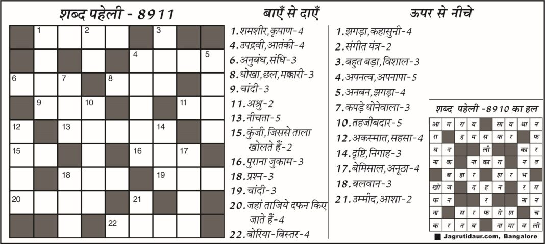 शब्द पहेली : 04 जुलाई, 2026 की सबसे दिलचस्प पहेलियाँ शब्द पहेली समाधान | हिंदी पहेली समाधान