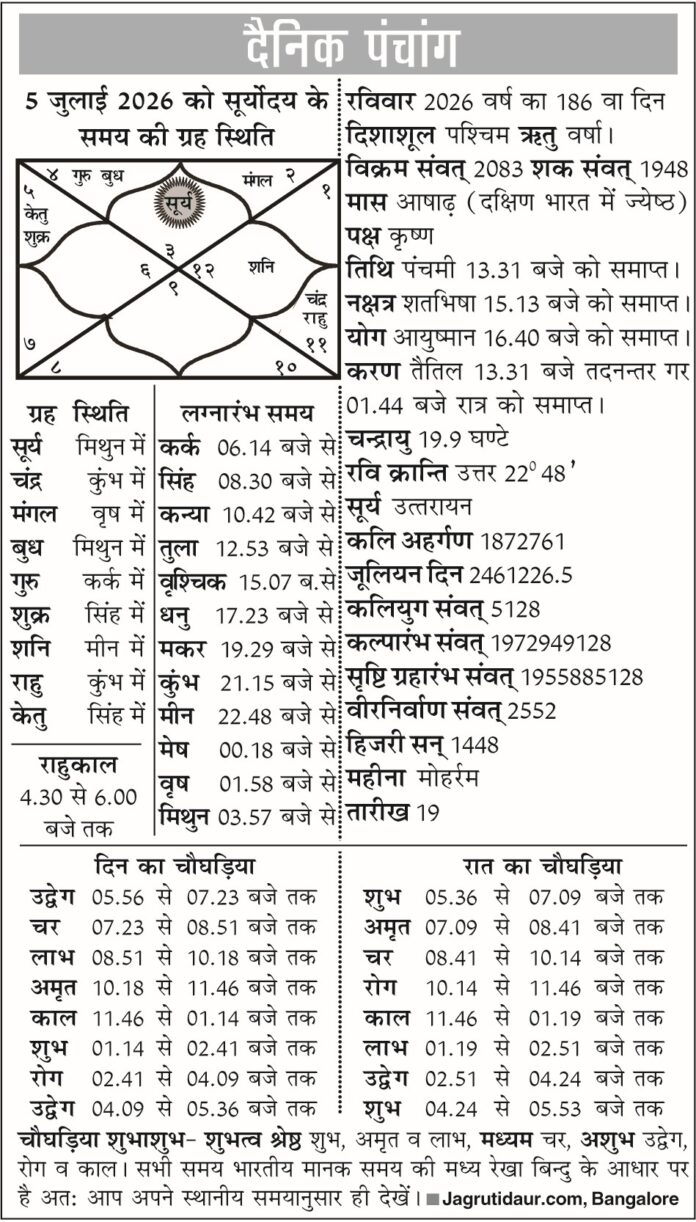 पंचांग 05 जुलाई 2026 की जानकारी