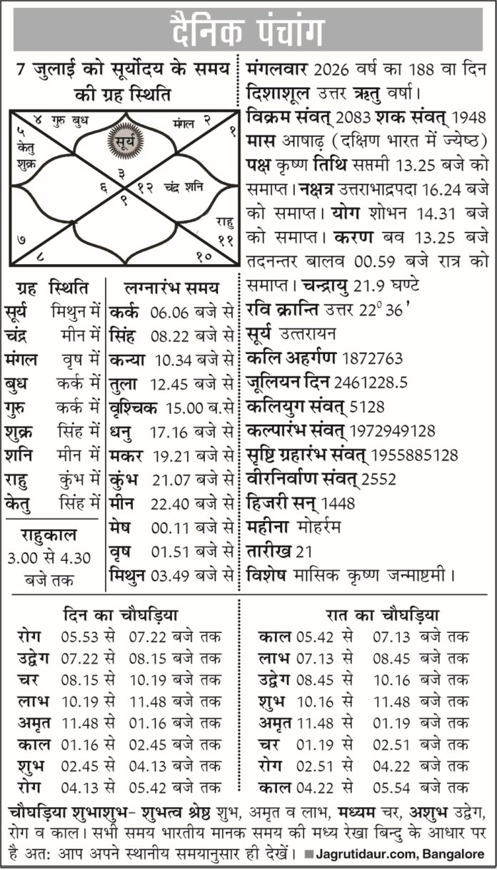 पंचांग जुलाई 2026 की तस्वीर