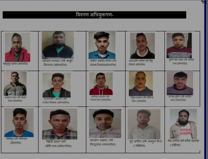 अभियुक्तों की फोटो और जांच अभियुक्तों की फोटो और जांच
