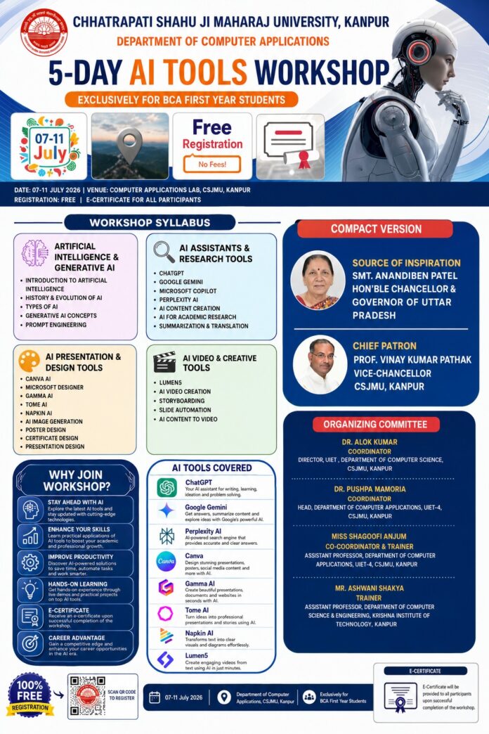 फोटो क्रेडिट - कानपर विश्विद्यालय का महत्व