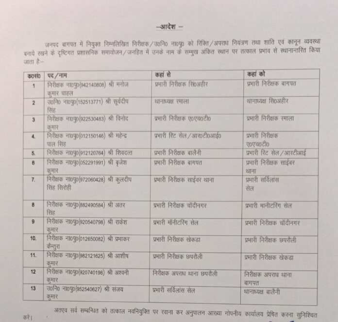 स्थानांतरण आदेश लिस्ट 2024 की नवीनतम जानकारी