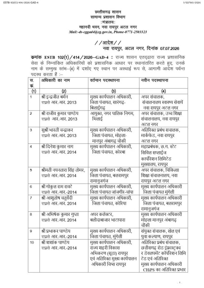राज्य प्रशासनिक सेवा का स्थानांतरण आदेश राज्य प्रशासनिक सेवा का स्थानांतरण आदेश
