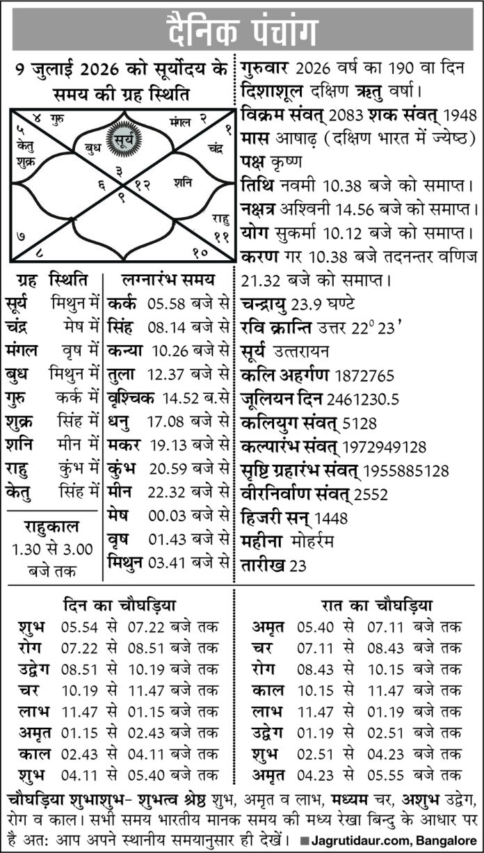 पंचांग 09 जुलाई 2026 का महत्व और त्योहार
