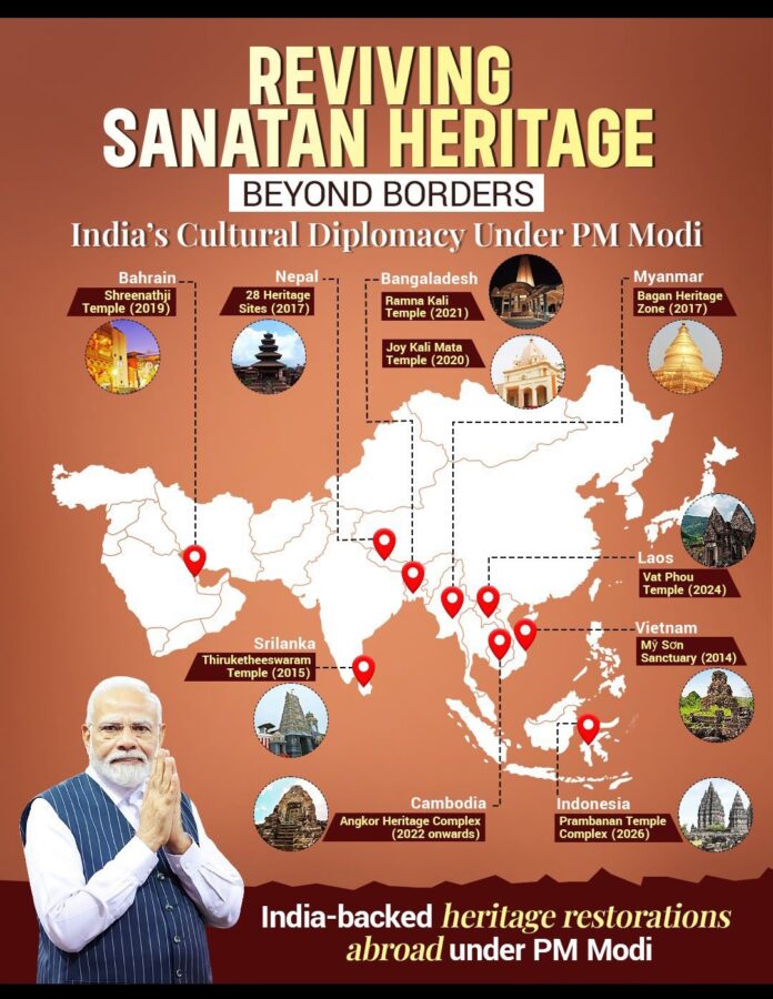 अमित मालवीय द्वारा साझा किया गया एक महत्वपूर्ण जानकारी अमित मालवीय द्वारा साझा किया गया एक महत्वपूर्ण जानकारी
