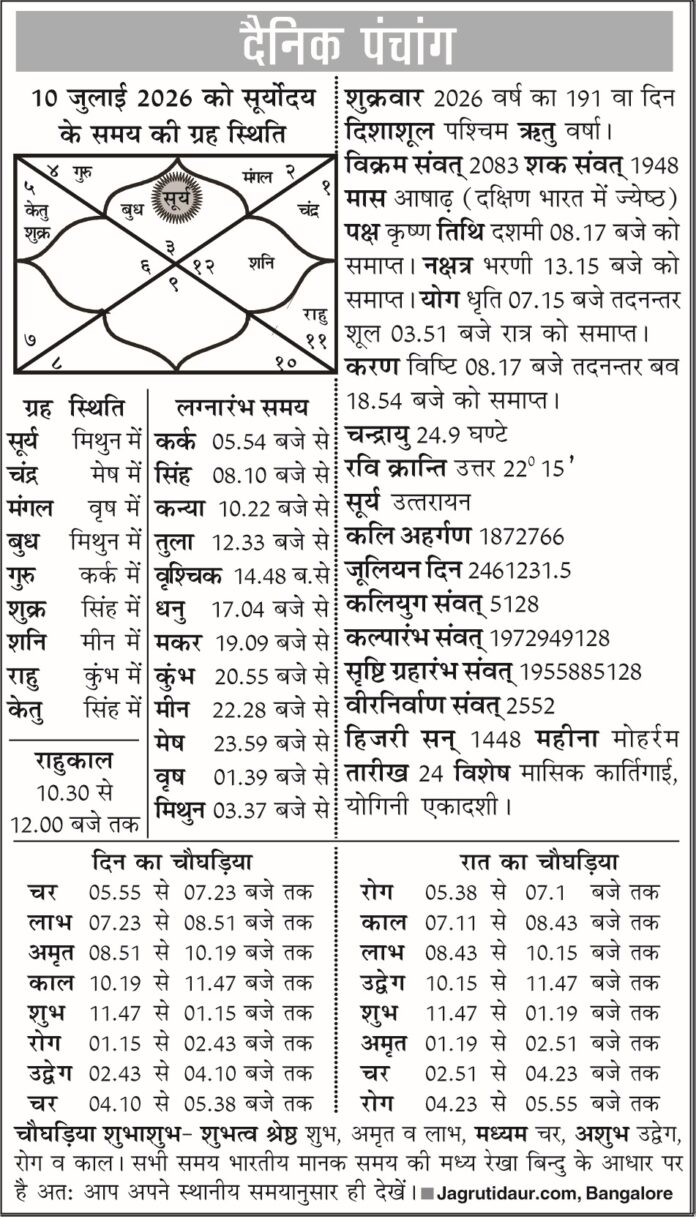 पंचांग जुलाई 2026 का चित्र