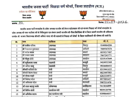 सूची जिसमें नाम था हिंदी में सूची जिसमें नाम था हिंदी में