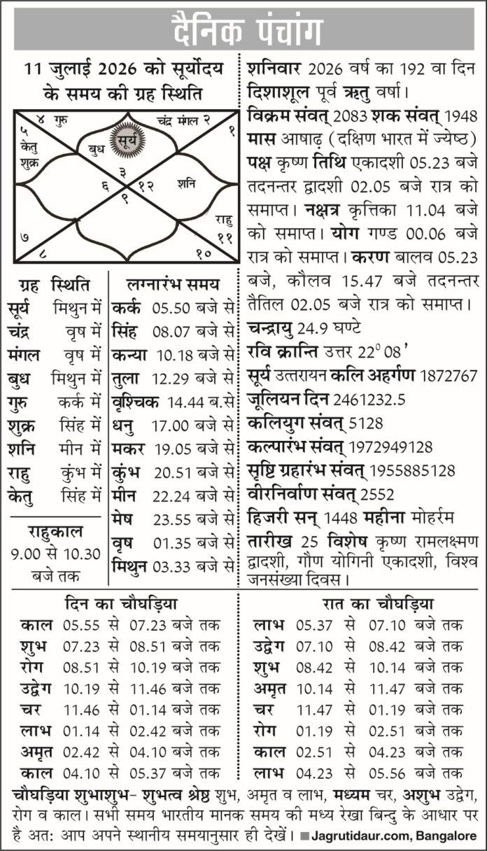 पंचांग 11 जुलाई 2026 का महत्व पंचांग 11 जुलाई 2026 का महत्व