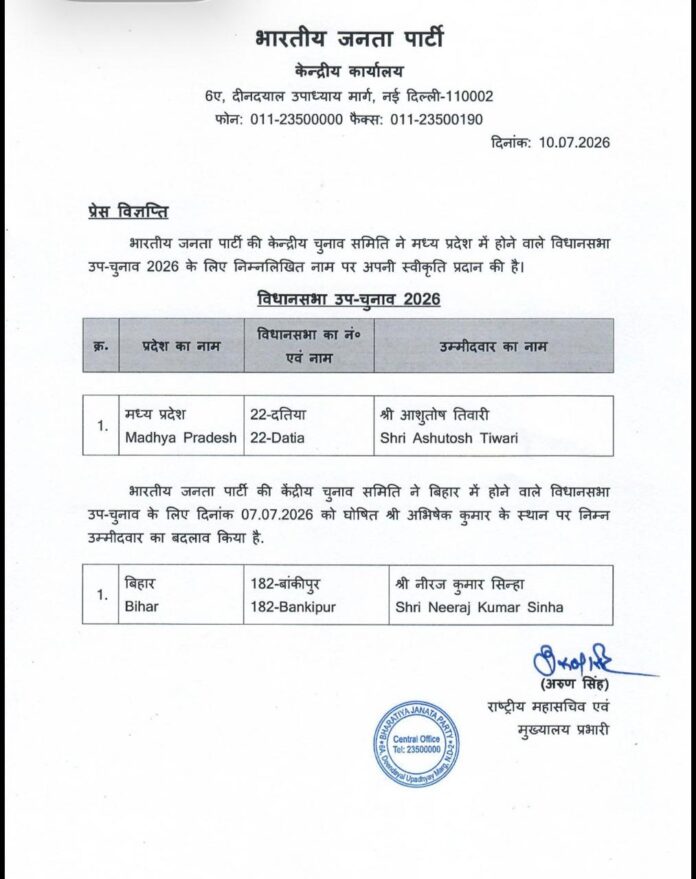 भाजपा द्वारा जारी सूची का विवरण