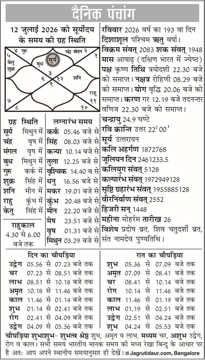 पंचांग जुलाई 12 2026 की तस्वीर