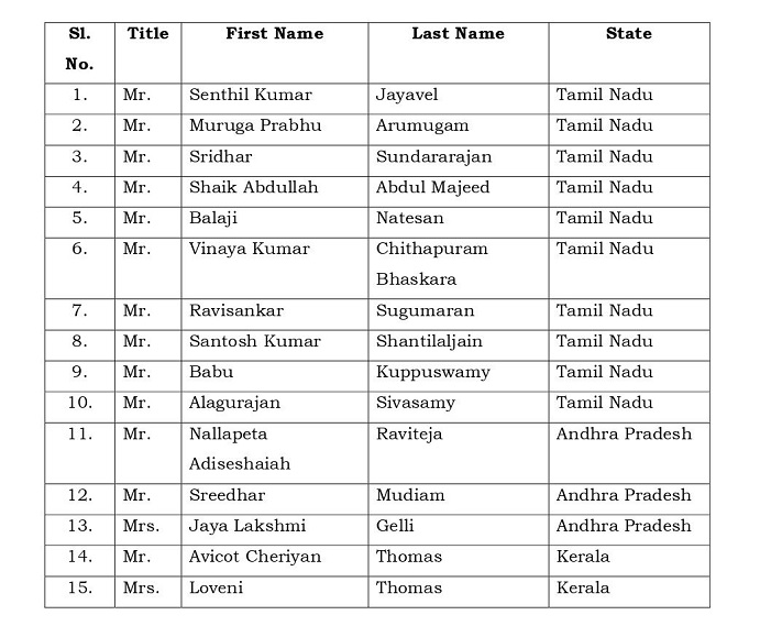 दुर्घटना में मारे गए 15 भारतीय पर्यटकों की तस्वीर दुर्घटना में मारे गए 15 भारतीय पर्यटकों की तस्वीर