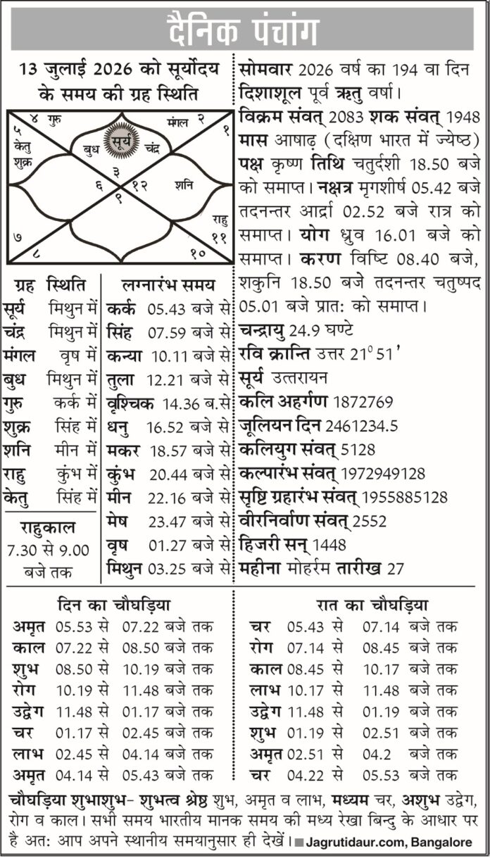 पंचांग जुलाई 2026 का माहिती पंचांग जुलाई 2026 का माहिती