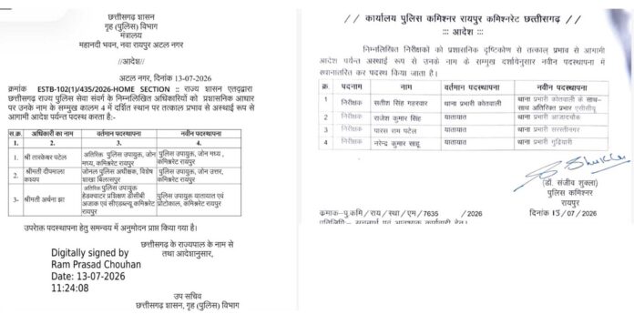 पुलिस आयुक्त संजीव शुक्ला का आदेश पुलिस आयुक्त संजीव शुक्ला का आदेश