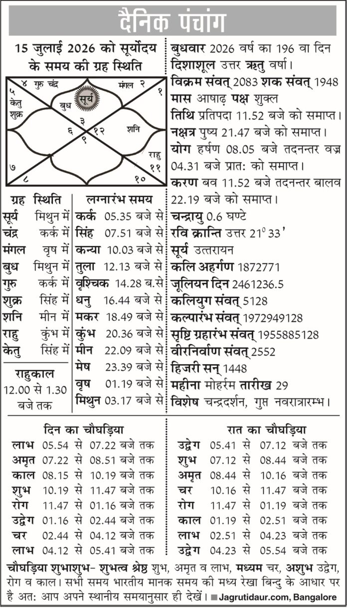 पंचांग 15 जुलाई 2026 की तस्वीर पंचांग 15 जुलाई 2026 की तस्वीर