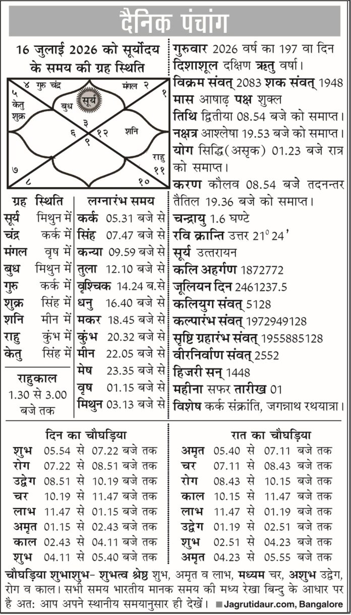 पंचांग 16 जुलाई 2026 की महत्वपूर्ण तिथियां और जानकारी पंचांग 16 जुलाई 2026 की महत्वपूर्ण तिथियां और जानकारी