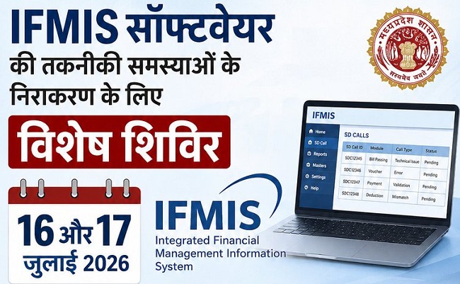 आईएफएमआईएस केयर्स कैंप में बच्चों का खेल आईएफएमआईएस केयर्स कैंप में बच्चों का खेल