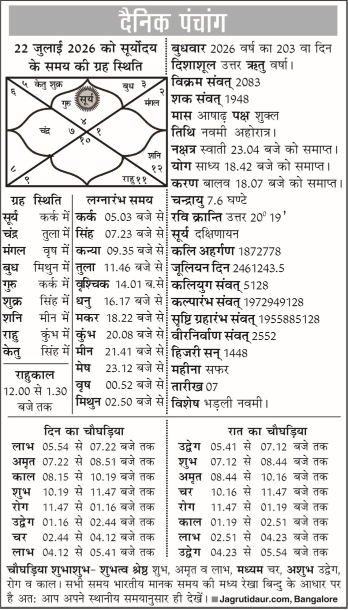 पंचांग 22 जुलाई 2026 की जानकारी पंचांग 22 जुलाई 2026 की जानकारी