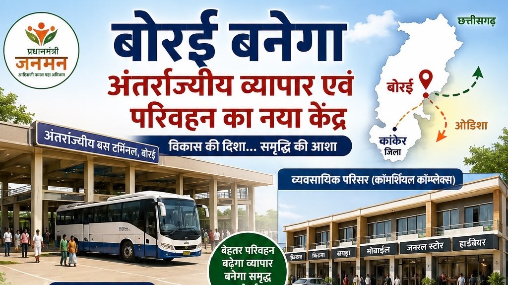 बोराई का प्रस्तावित बस स्टैंड का एआई निर्मित चित्र की जानकारी बोराई बस स्टैंड का एआई निर्मित चित्र