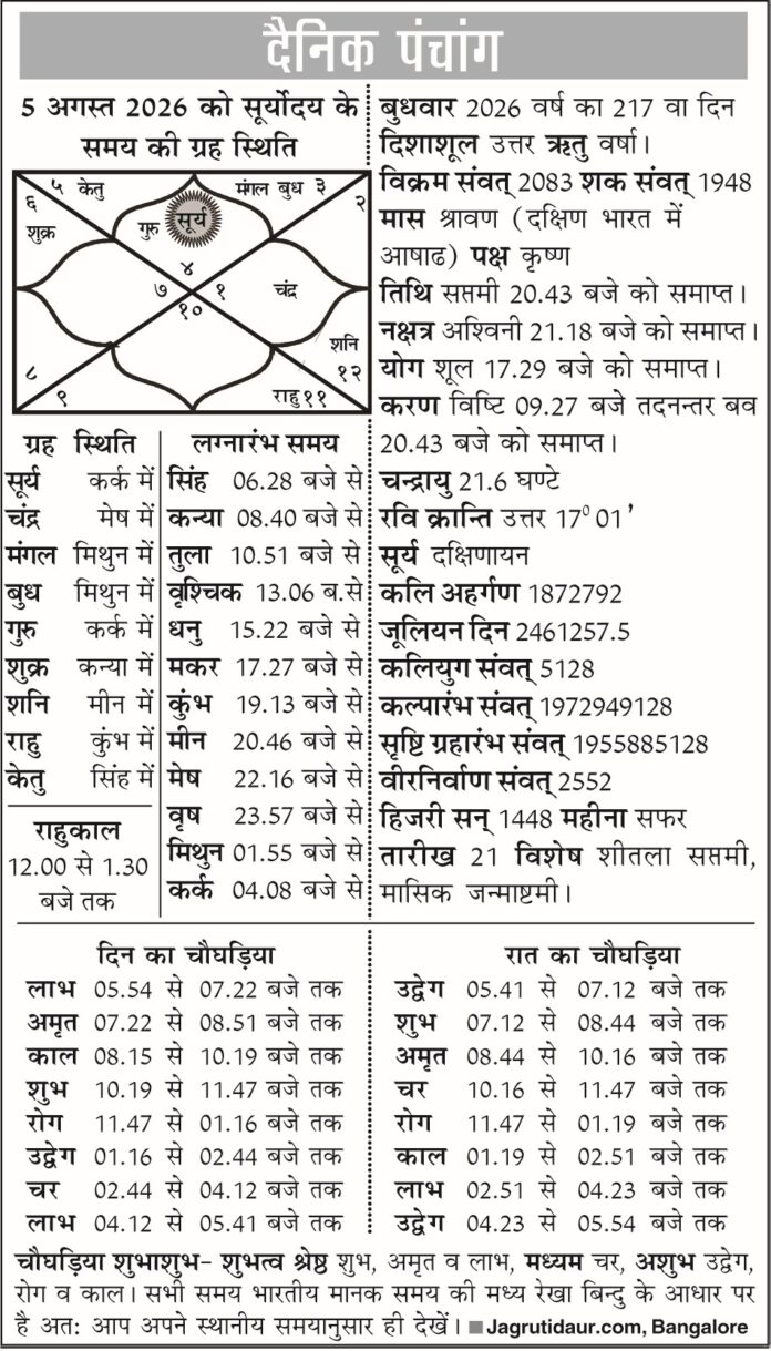 पंचांग 05 अगस्त 2026 का महत्वपूर्ण दिन