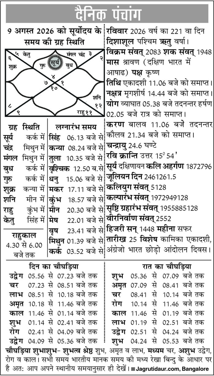 पंचांग 09 अगस्त 2026 का महत्व पंचांग 09 अगस्त 2026 का महत्व