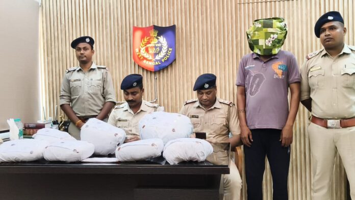 आरोपित और पुलिस