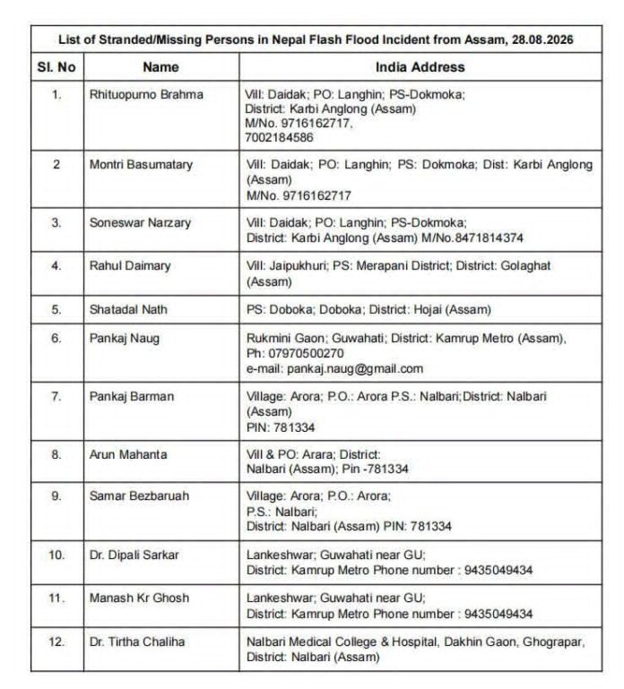 List of the Assam missing persons in Nepal.