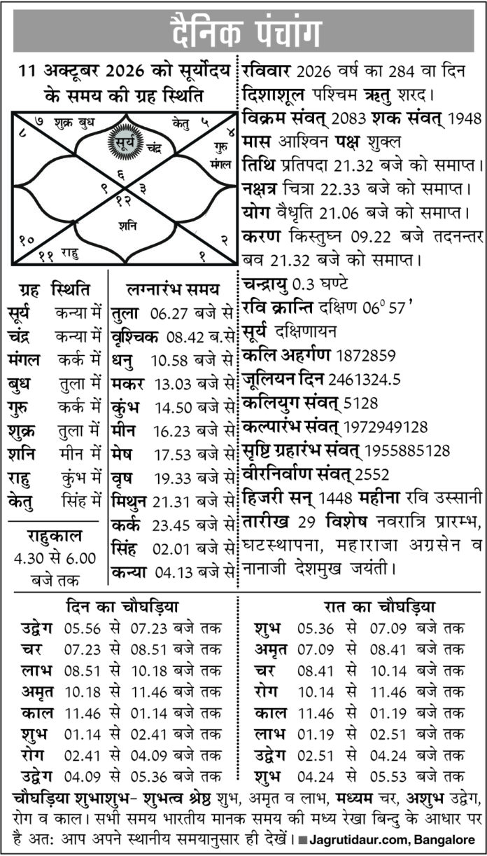 पंचांग : 10 अक्टूबर, 2026 पंचांग : 10 अक्टूबर, 2026