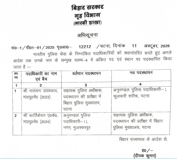 बिहार में भारतीय पुलिस सेवा के दो और बिहार पुलिस सेवा के 27 पदाधिकारियों का स्थानांतरण बिहार में भारतीय पुलिस सेवा के दो और बिहार पुलिस सेवा के 27 पदाधिकारियों का स्थानांतरण