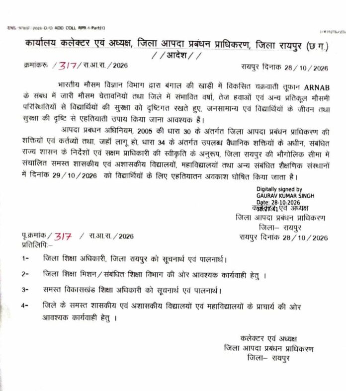 जिला कलेक्टर द्वारा जारी आदेश पत्र जिला कलेक्टर द्वारा जारी आदेश पत्र